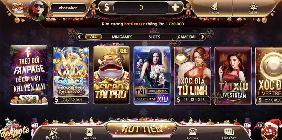 Chi phí của một trang web game cấp Ptwin - Ptwin