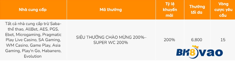2Q - Một trang web bóng đá hấp dẫn - 2Q