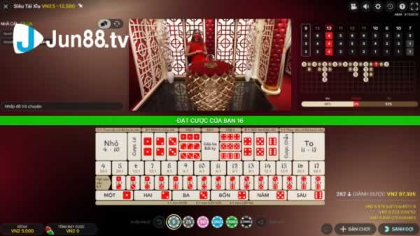 Giới thiệu Sảnh Cá cược VIP Dr88 - Dr88