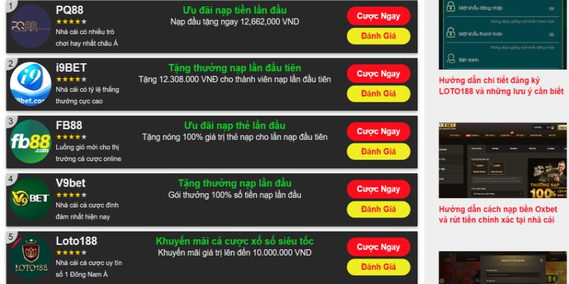 Chiến dịch quảng bá Betvip bao gồm những gì? - Betvip