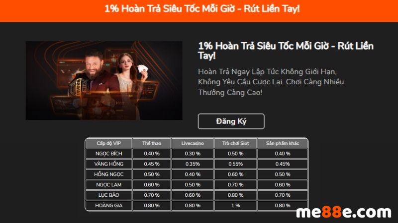 Các game Loto288 mang lại nhiều lợi ích - Loto288