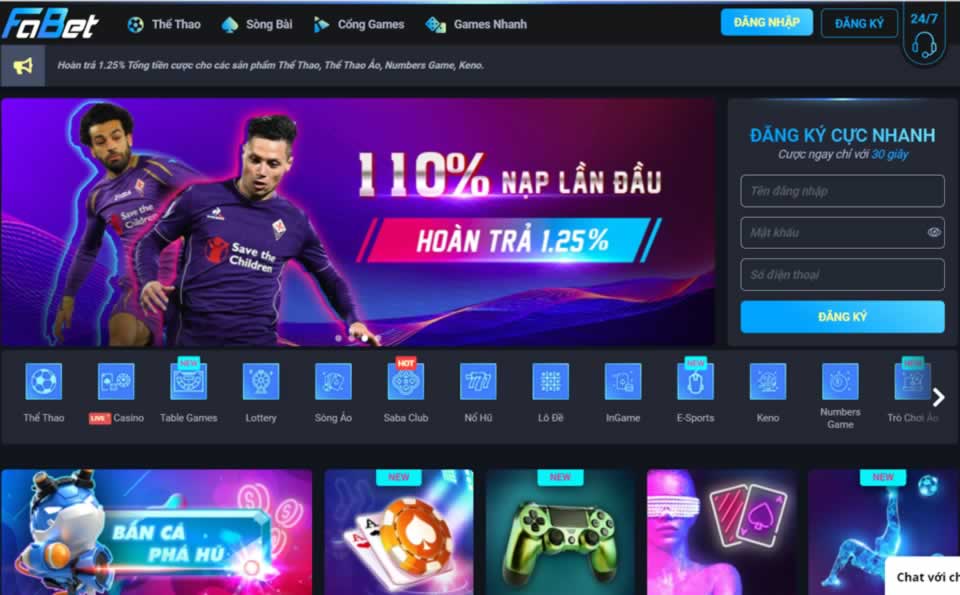 Có cơ hội thăng tiến lên cấp độ Kubet88 - Kubet88