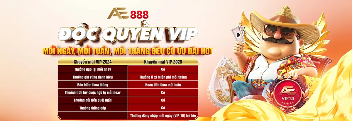 Tận dụng tối đa tính chuyên nghiệp và các hoạt động quảng bá của F88bet - F88bet