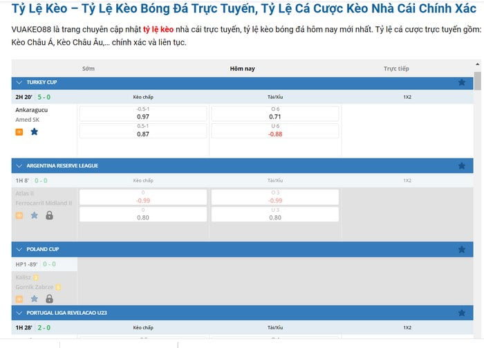 Kiểm tra số lượng và chất lượng của các trò chơi được xếp hạng V7sb - V7sb