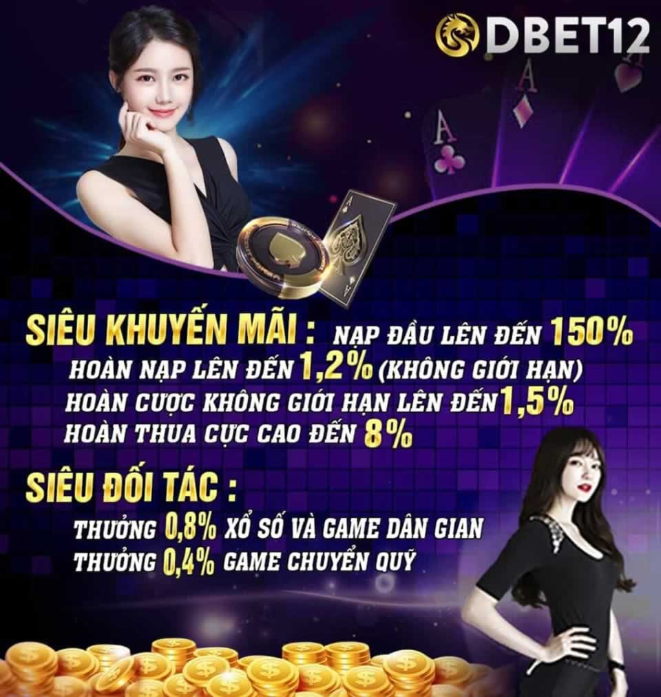 Đăng ký tài khoản để nhận 100000 phần thưởng miễn phí từ Da 66Vn Games - 66Vn