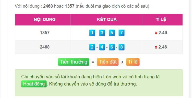 Ok33 gg có một số chương trình khuyến mãi rất hấp dẫn - Ok33