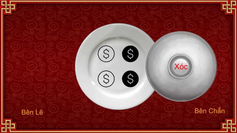Hãy kiểm tra uy tín và độ tin cậy của Kuwin - Kuwin